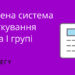 Спрощена система оподаткування ФОП на I групі