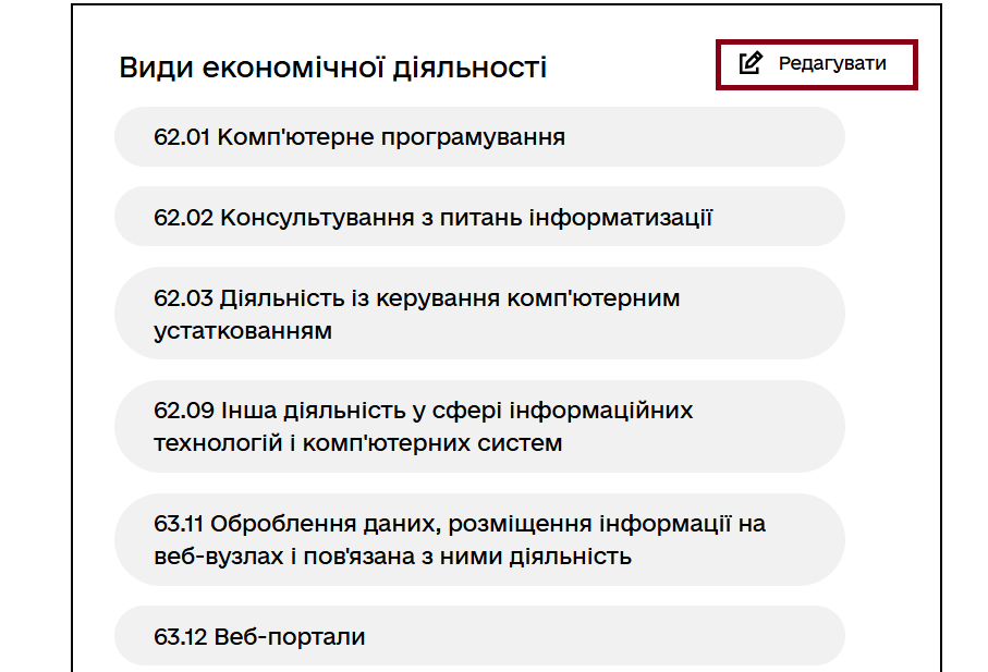 Як додати КВЕД до ФОП в 2026 році: онлайн в Дія, офлайн в ЦНАП, дозволені види діяльності на ЄП