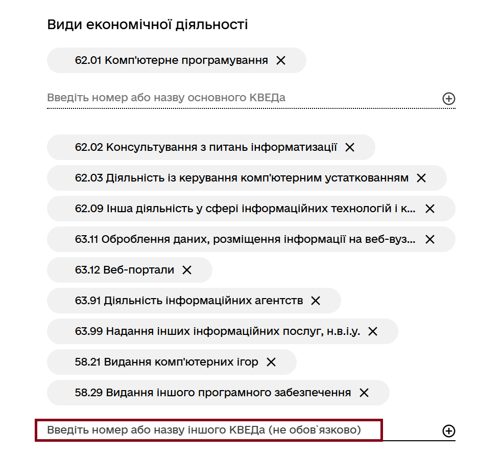 Як додати КВЕД до ФОП в 2026 році: онлайн в Дія, офлайн в ЦНАП, дозволені види діяльності на ЄП